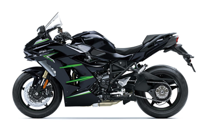 Kawasaki Ninja H2 SX Side Mirror Image – Ninja H2 SX Photos in